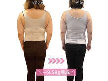 ヨサパーク ピスティー(YOSAPARK Pisty)の雰囲気（何をしても痩せなかった貴方でも！必ず結果はついてきます★）