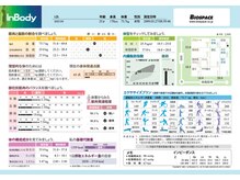 【最新体組成計で今のお身体の状態をチェックしていきます】