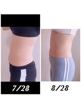 エルワイジム(LYGYM)/1ヶ月ダイエット！