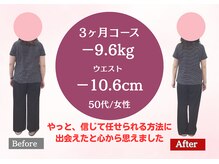 南桜井あおば鍼灸整骨院 春日部/ダイエット実績50代