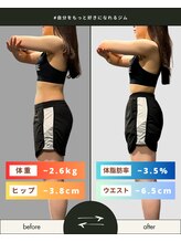 ビエネスタジムトウキョウ 青山(BIENESTAR GYM TOKYO)/お客様のビフォーアフター（3）
