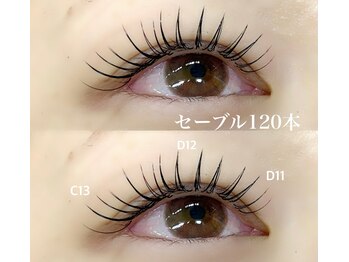 ネフェル(nefer)/セーブル120本