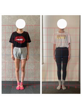 ココ 福井(COCO.)/【O脚】ピラティス