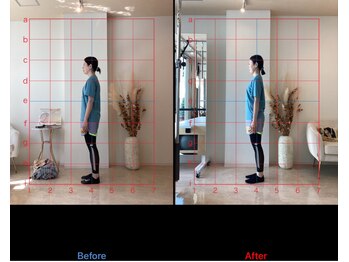 デップ 広島店(DEP)/月4回、2か月経過時の変化♪