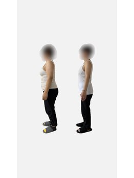 整体院 結喜/整体×ダイエット