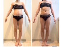 ヨサパーク フェリニタ(YOSA PARK felinita)/短期集中痩せ