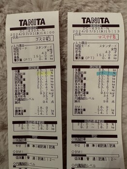 サルバトーレ/90分お肌ツルツル、汗ダクダク！