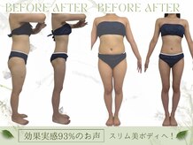 プリマルーチェ