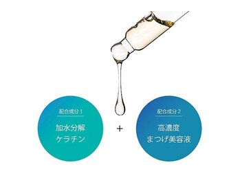 グランドール 北岡崎(grandeur.kitaokazaki)/ケラチントリートメント