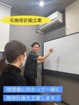 摂津本山駅前鍼灸整骨院/施術計画作成