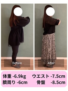 パンダ(Panda)/人生最後!!のダイエット