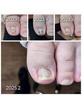 爪切り屋 足楽/