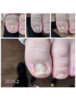 爪切り屋 足楽/