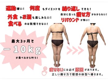 ラヴィ アール(Lavie.R)