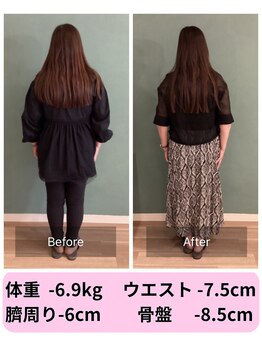 パンダ(Panda)/人生最後!!のダイエット