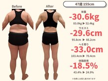 ニドム/47歳　-30kg大幅痩身ダイエット3