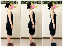 美容整体 綾の雰囲気（【熟練手技で根本改善】独自の美容整体で様々な悩みにアプローチ）