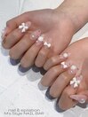 guest &nbsp;nail