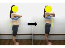 宮崎整体院/【ダイエットコース】