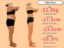 ニドム/55歳　-22kg大幅痩身ダイエット2