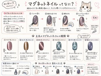 エリア(ELIA)/マグネットネイル