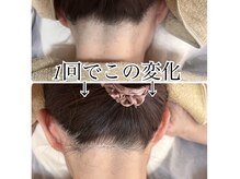 ティアレ 緑井店(Tiare)