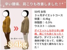 整体院成裕(整体院SEIYUU)/50代 ダイエット実績(痩身/整体)