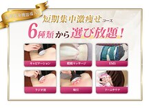 美ボディラボ(美Body Labo)
