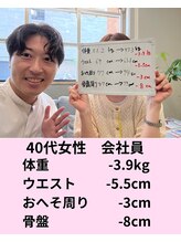 パンダ(Panda)/人生最後!!のダイエット