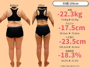 ニドム/55歳　-22kg大幅痩身ダイエット3