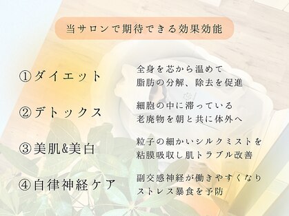 ヨサパーク ヒスイ 桜新町(YOSA PARK)の写真
