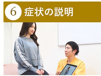 もとやま整骨 整体院/症状の説明