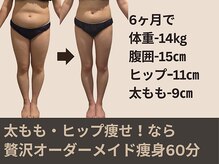 アユアランリンク 札幌店