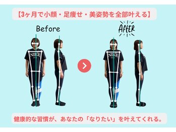 ブラッシュアップ(BRUSH UP)