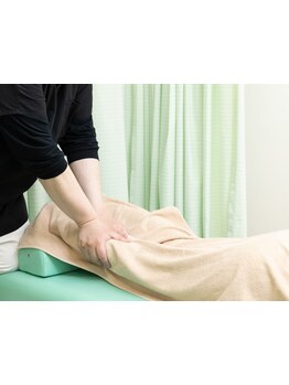 足のむくみを解消したい