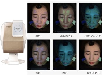 ココロ(COCORO)/30秒で現在過去のお肌を鮮明分析