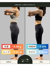 ビエネスタジムトウキョウ 青山(BIENESTAR GYM TOKYO)/お客様のビフォーアフター（2）