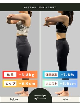 ビエネスタジムトウキョウ 青山(BIENESTAR GYM TOKYO)/お客様のビフォーアフター（2）