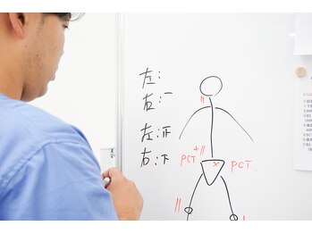 整体院 整心/【高崎】整体/肩こり/根本改善