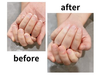 アナンダサロン(ananda salon)/ハンドケア