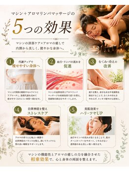さら紗/マシン+アロマリンパの効果とは