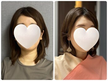 キラリナ/30代☆トータル診断