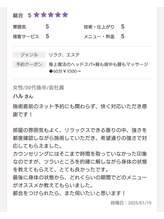 モナと雲と楽/お客様の口コミ