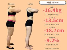 ニドム/48歳　-16kgの痩身ダイエット2