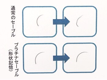 ディアサロン 横浜店(Dia salon)/プラチナセーブルの形状記憶