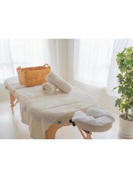 お肌をきれいにしたい