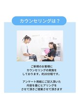 ホワイトニングショップ 和歌山店/