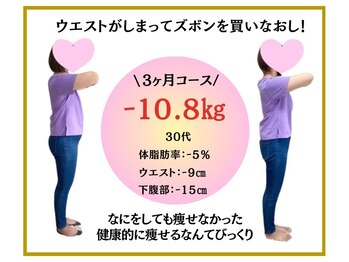 ビオ整体院 尾張旭院/ダイエット実績(痩身/整体)