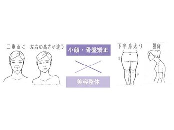 レイプラス イオン卸町店(RAY PLUS)/小顔矯正&姿勢改善もお任せ！