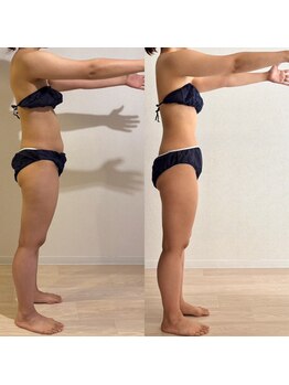 ヨサパーク フェリニタ(YOSA PARK felinita)/短期集中痩せ